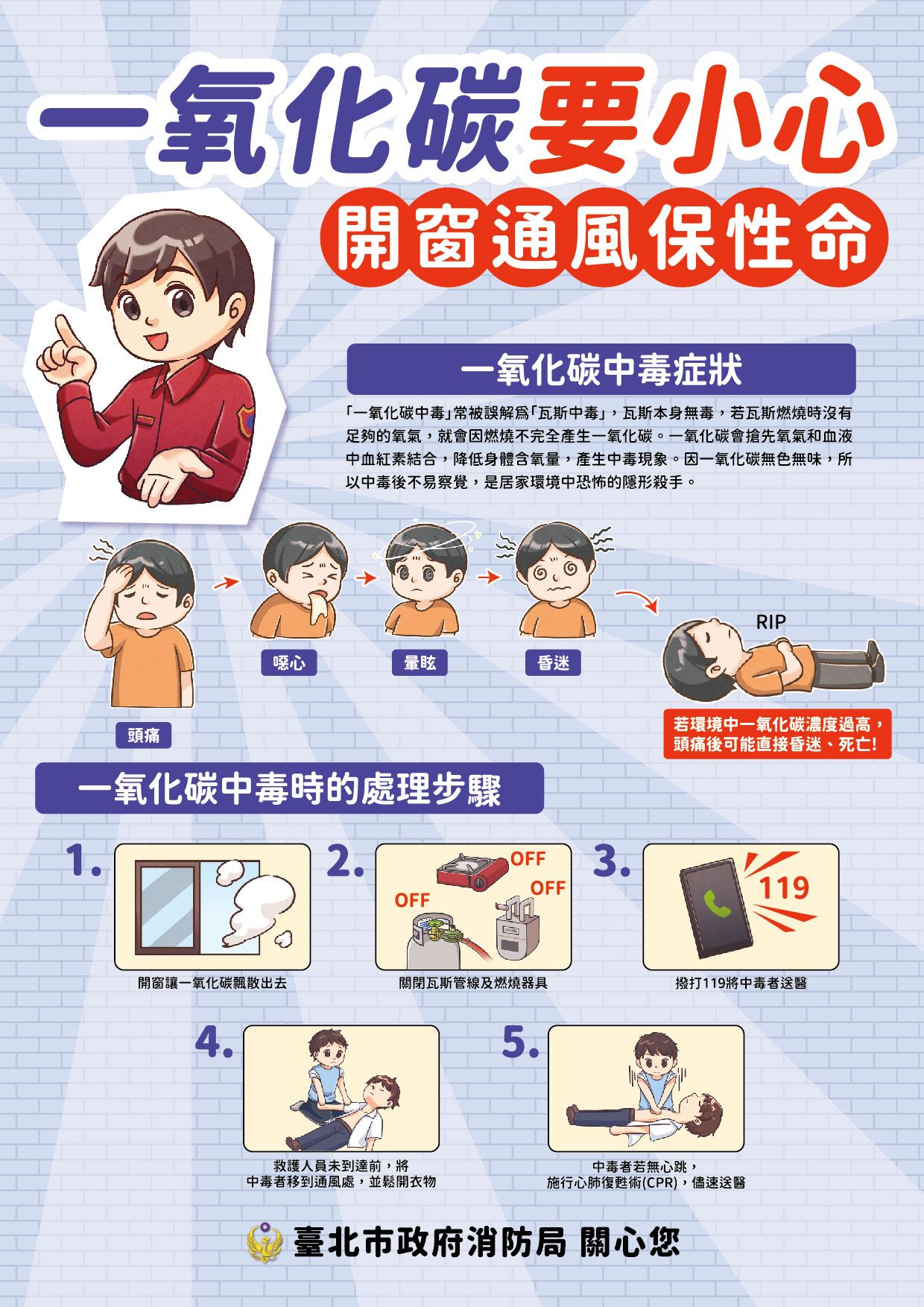 一氧化碳要小心 (詳細內容見下方文字說明)